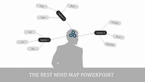 mind map powerpoint-the best mind map powerpoint